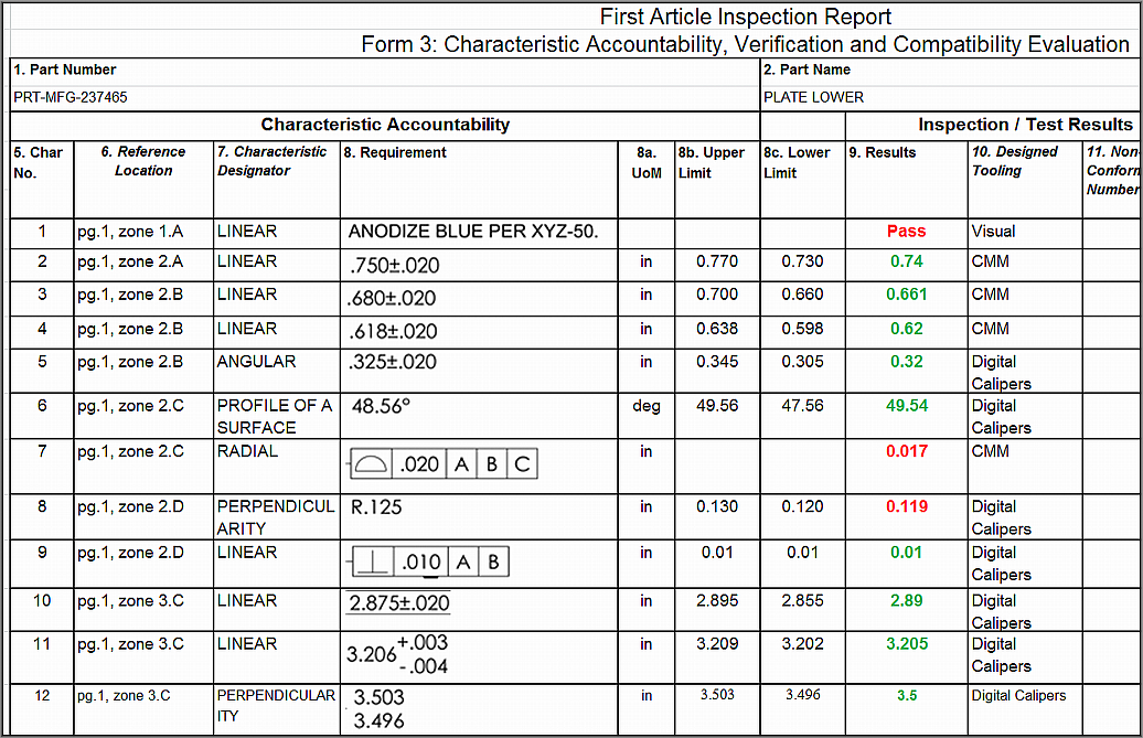 Machining Inspection Sheet